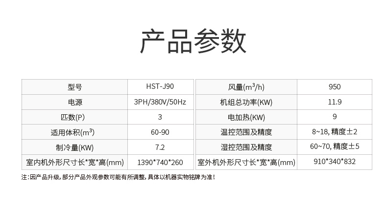 酒窖恒溫恒濕機