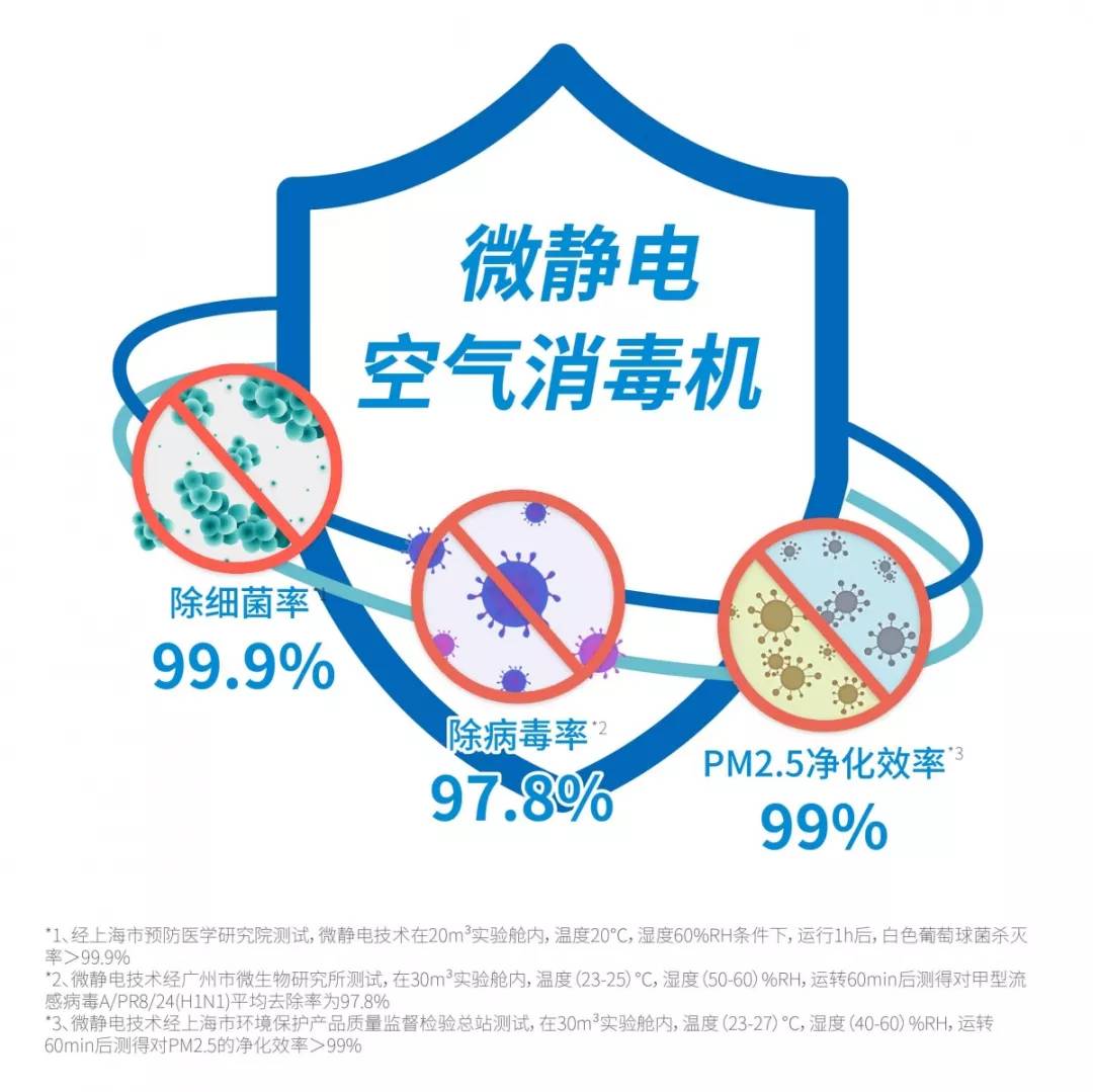 辦公大樓中央空調(diào)的戰(zhàn)“疫”方案！