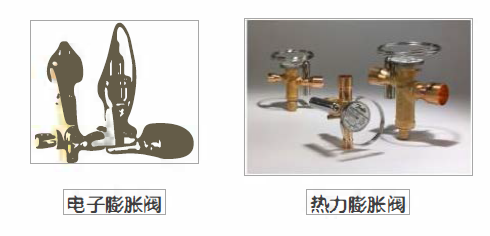 板管蒸發(fā)冷（熱泵）模塊機(jī)工藝及部件配置簡介