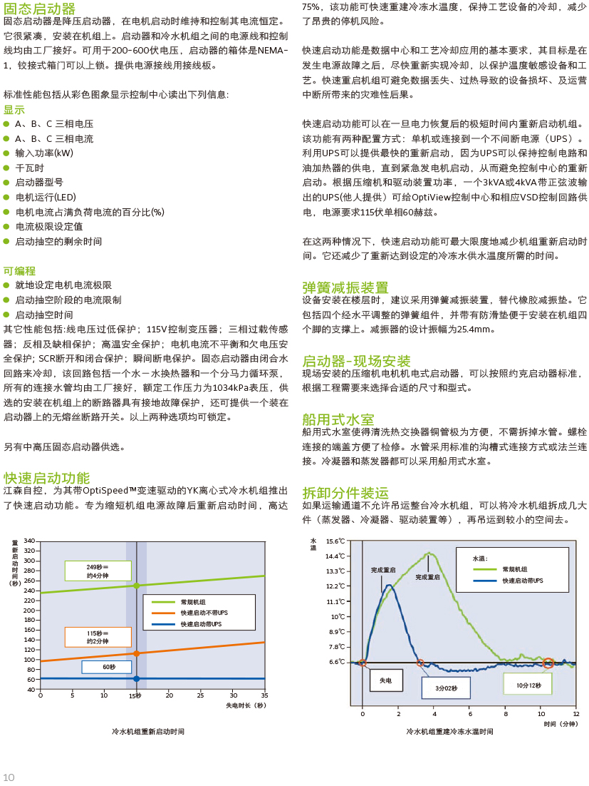 離心式冷水機(jī)組