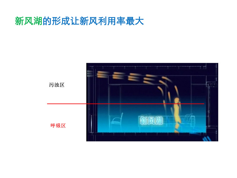 毛細管網(wǎng)輻射采暖系統(tǒng)