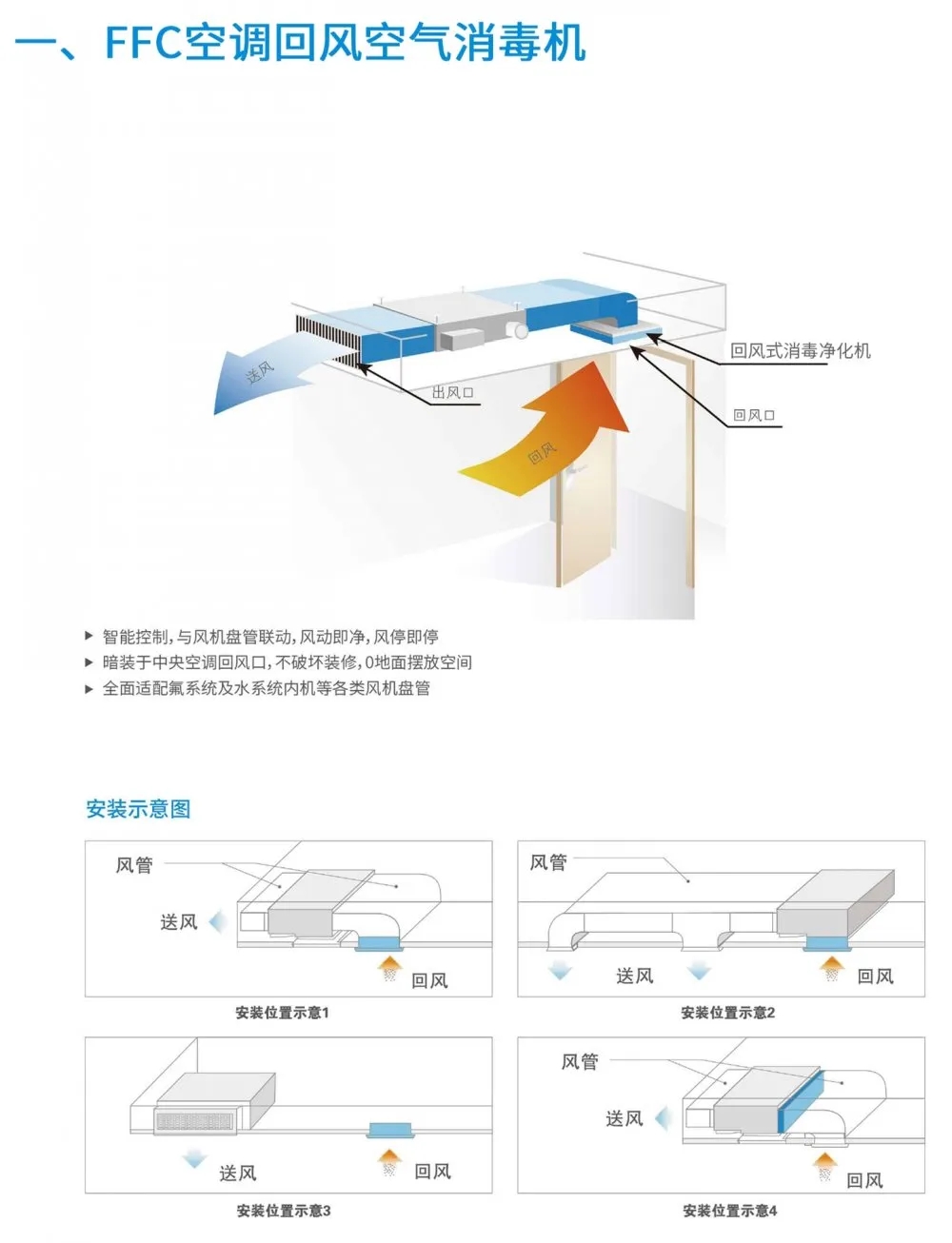 盛夏已至，疫情未消，辦公室的中央空調(diào)到底怎樣才能開？