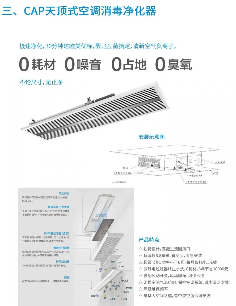 盛夏已至，疫情未消，辦公室的中央空調(diào)到底怎樣才能開？