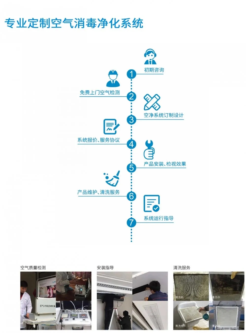 盛夏已至，疫情未消，辦公室的中央空調(diào)到底怎樣才能開？