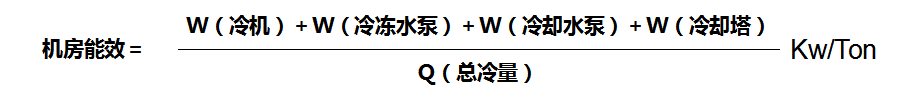 高校機(jī)房